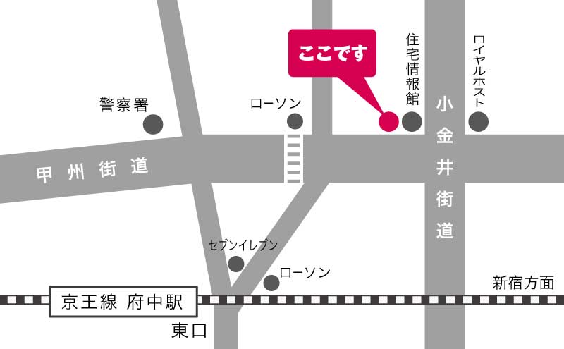 地図（駅からの道順）